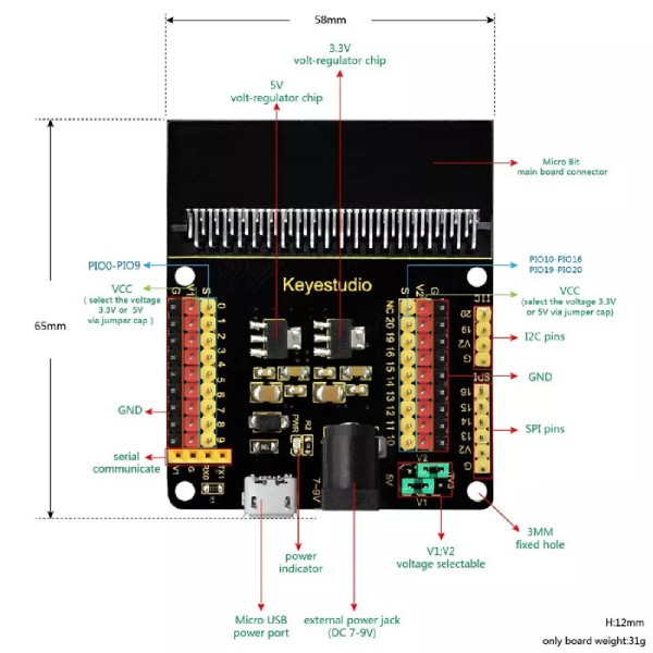 KEYESTUDIO sensor shield V2 KS0360 για Micro:bit KEYESTUDIO sensor shield V2 KS0360 για Micro:bit