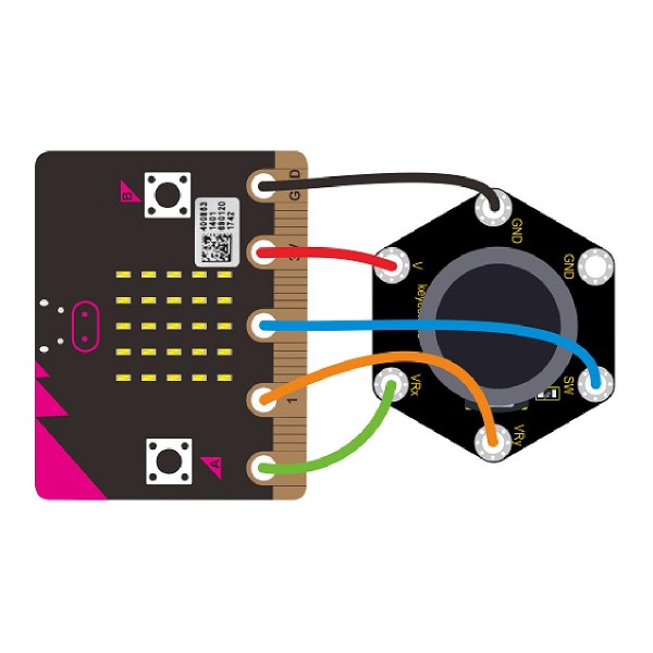 KEYESTUDIO honeycomb PS2 joystick module KS0481 για Micro:bit KEYESTUDIO honeycomb PS2 joystick module KS0481 για Micro:bit