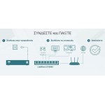 TP-LINK desktop switch LiteWave LS1008G, 8-port 10/100/1000Mbps, Ver 3.0 TP-LINK desktop switch LiteWave LS1008G, 8-port 10/100/1000Mbps, Ver 3.0