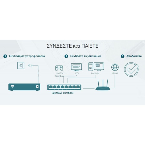 TP-LINK desktop switch LiteWave LS1008G, 8-port 10/100/1000Mbps, Ver 3.0 TP-LINK desktop switch LiteWave LS1008G, 8-port 10/100/1000Mbps, Ver 3.0