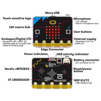 KEYESTUDIO Micro:bit V2.0 board MB0103 KEYESTUDIO Micro:bit V2.0 board MB0103
