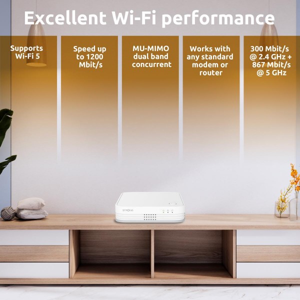 STRONG WiFi Mesh Home Kit ATRIA 1200 V2, 1200Mbps Dual Band, 2τμχ STRONG WiFi Mesh Home Kit ATRIA 1200 V2, 1200Mbps Dual Band, 2τμχ