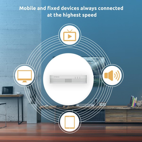 STRONG WiFi Mesh Home Kit ATRIA 1200 V2, 1200Mbps Dual Band, 2τμχ STRONG WiFi Mesh Home Kit ATRIA 1200 V2, 1200Mbps Dual Band, 2τμχ