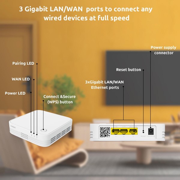 STRONG WiFi Mesh Home Kit ATRIA 1200 V2, 1200Mbps Dual Band, 2τμχ STRONG WiFi Mesh Home Kit ATRIA 1200 V2, 1200Mbps Dual Band, 2τμχ