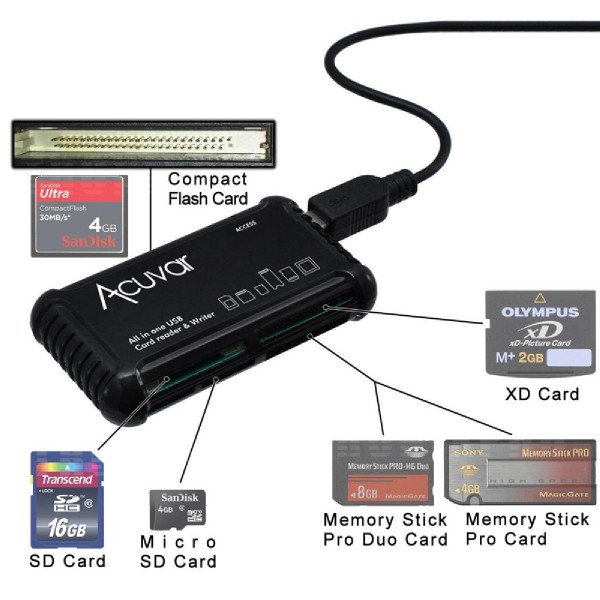 ACUVAR card reader MFALLCR1, SD/SDHC, Micro SD, CF, XD, MS/Pro, Duo Card