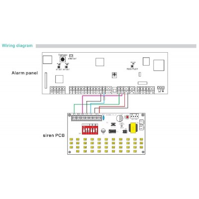 POWERTECH σειρήνα PT-1137, εξωτερικού χώρου, 110dB, μπλε POWERTECH σειρήνα PT-1137, εξωτερικού χώρου, 110dB, μπλε