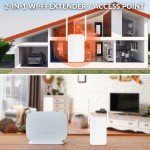 STRONG WiFi Extender REPEATERAX1800, WiFi 6, 1800Mbps STRONG WiFi Extender REPEATERAX1800, WiFi 6, 1800Mbps