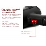 SUNSHINE πιστόλι θερμού αέρα RS-1800D, 2 ταχύτητες, LCD, 1800W, μαύρο SUNSHINE πιστόλι θερμού αέρα RS-1800D, 2 ταχύτητες, LCD, 1800W, μαύρο