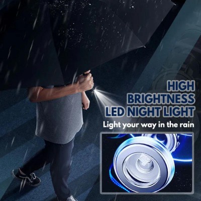 ROXXANI ομπρέλα RXN-0017 με LED φακό, αυτόματο άνοιγμα, μπλε ROXXANI ομπρέλα RXN-0017 με LED φακό, αυτόματο άνοιγμα, μπλε