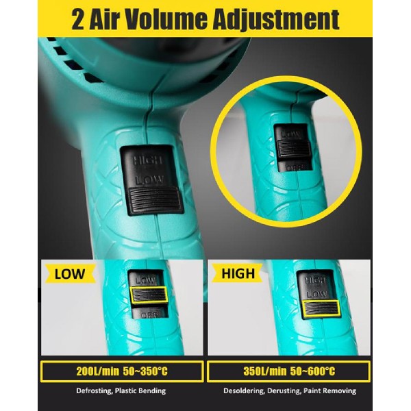 PROSKIT πιστόλι θερμού αέρα SS-626B με οθόνη, 1800W, 50~600 °C PROSKIT πιστόλι θερμού αέρα SS-626B με οθόνη, 1800W, 50~600 °C