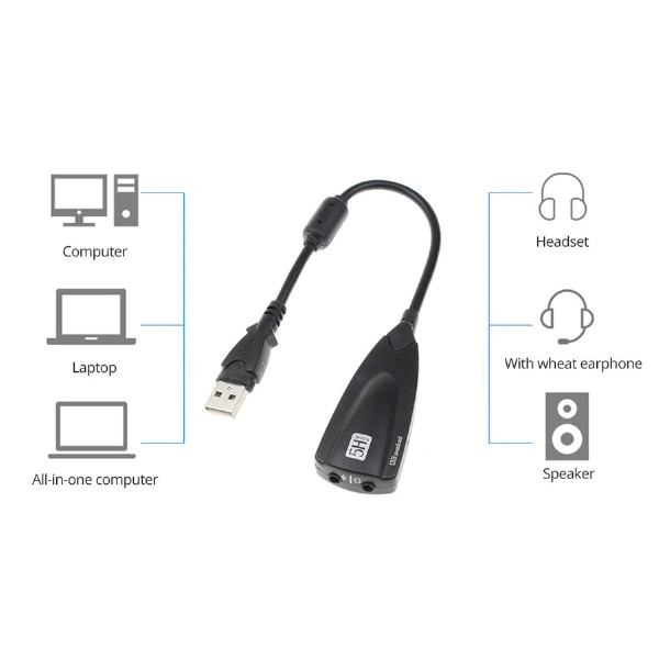 POWERTECH USB κάρτα ήχου ST16, USB2.0, 7.1, 2x 3.5mm, μαύρη POWERTECH USB κάρτα ήχου ST16, USB2.0, 7.1, 2x 3.5mm, μαύρη