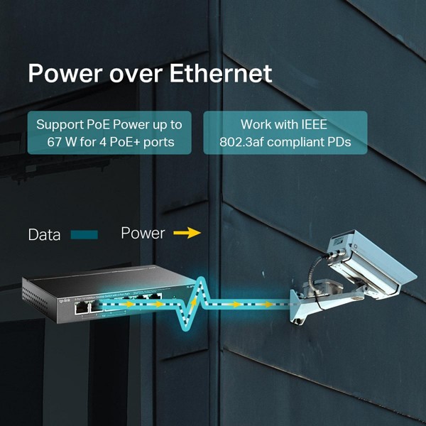 TP-LINK desktop switch TL-SF1006P, 6-Port 10/100Mbps, 4x PoE+, Ver. 1.0 TP-LINK desktop switch TL-SF1006P, 6-Port 10/100Mbps, 4x PoE+, Ver. 1.0