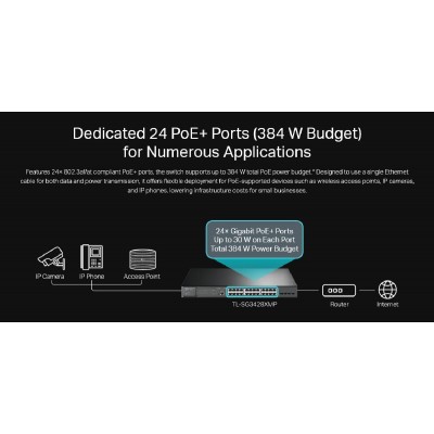 TP-LINK L2+ Managed Switch TL-SG3428XMP, 24x PoE+, 4x SFP+, Ver. 2.0 TP-LINK L2+ Managed Switch TL-SG3428XMP, 24x PoE+, 4x SFP+, Ver. 2.0